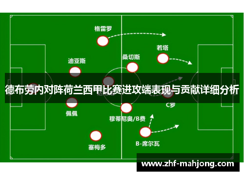 德布劳内对阵荷兰西甲比赛进攻端表现与贡献详细分析