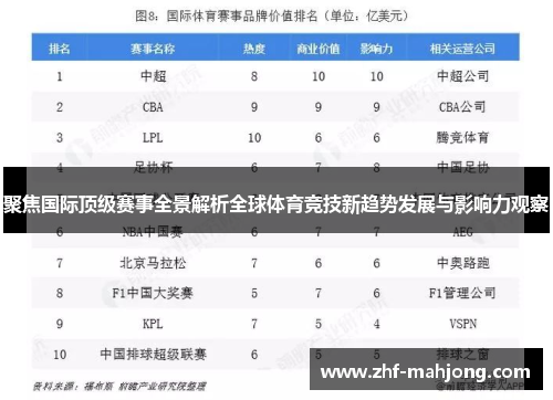 聚焦国际顶级赛事全景解析全球体育竞技新趋势发展与影响力观察 聚焦国际顶级赛事全景解析全球体育竞技新趋势发展与影响力观察
