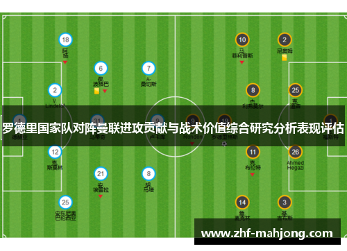 罗德里国家队对阵曼联进攻贡献与战术价值综合研究分析表现评估 罗德里国家队对阵曼联进攻贡献与战术价值综合研究分析表现评估