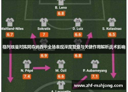 格列兹曼对阵阿森纳西甲全场表现深度复盘与关键作用解析战术影响