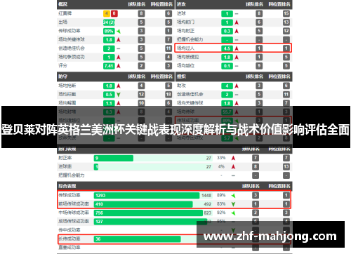 登贝莱对阵英格兰美洲杯关键战表现深度解析与战术价值影响评估全面