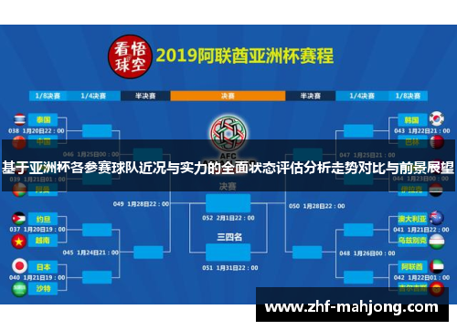 基于亚洲杯各参赛球队近况与实力的全面状态评估分析走势对比与前景展望