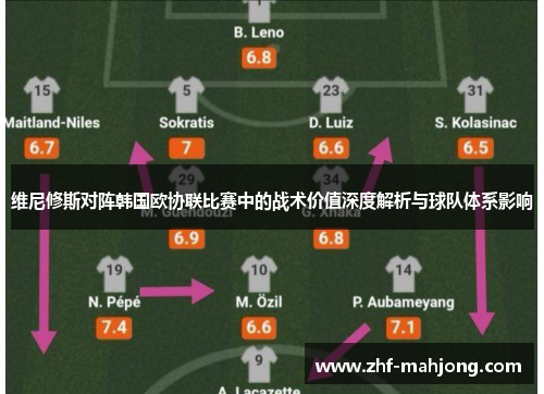 维尼修斯对阵韩国欧协联比赛中的战术价值深度解析与球队体系影响